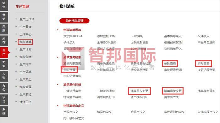 物料清单管理功能表.jpg 物料清单管理功能表.jpg