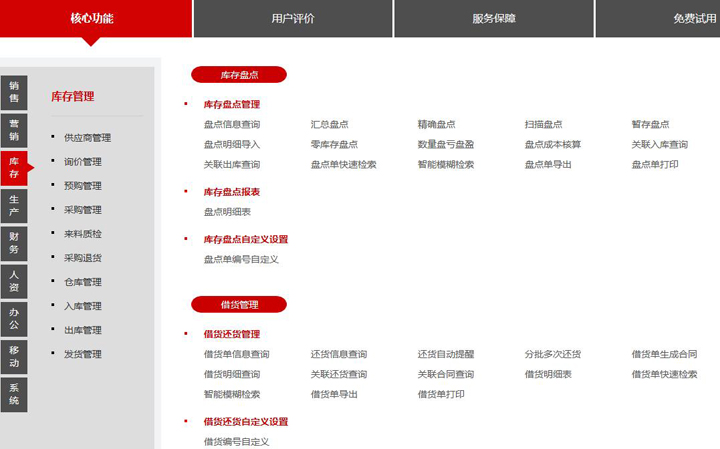 智邦国际ERP系统库存管理核心功能