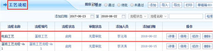 智邦国际ERP系统工艺流程列表