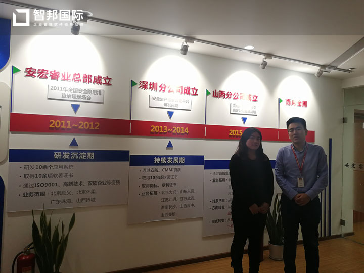 北京众鼎景和科技有限公司智邦国际进销存系统实施现场