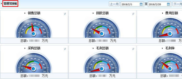 智邦国际ERP系统:用数字化管理绽放数据尊严