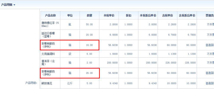 智邦国际31.89版本发布，开启多维一体化管理模式！