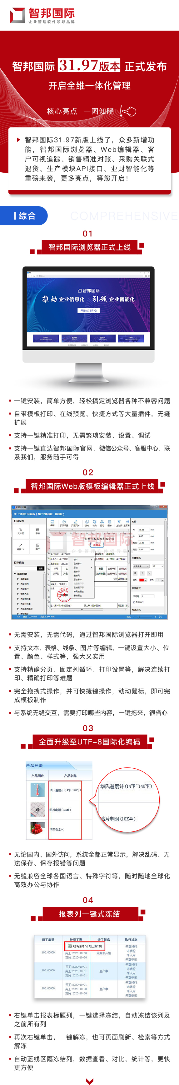 智邦国际31.97版本发布,开启全维一体化管理!
