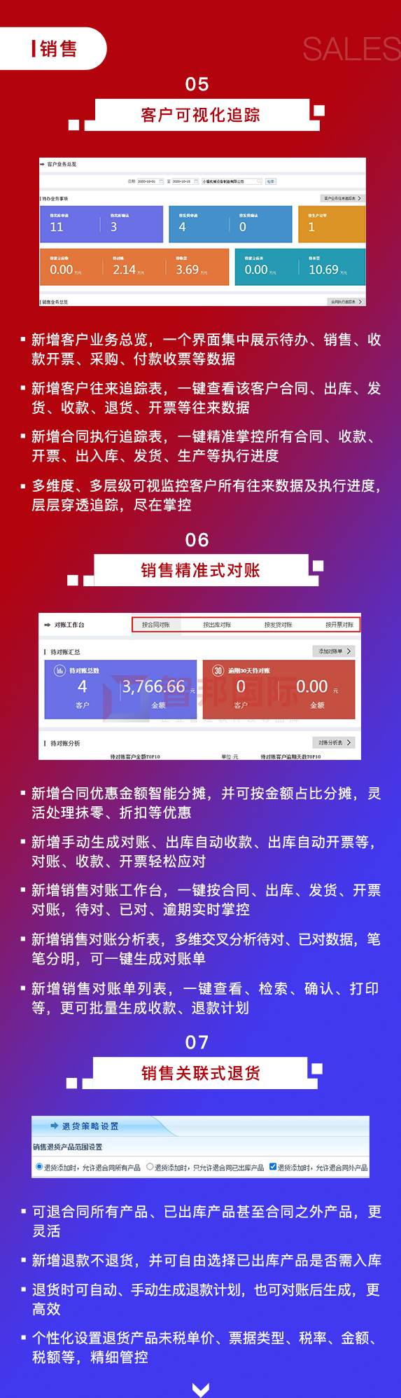 智邦国际31.97版本发布,开启全维一体化管理!