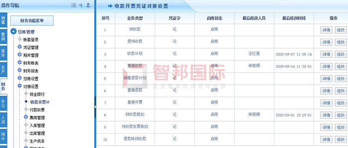 斯贝兰德成功签约智邦国际ERP系统,提高企业分析预测能力