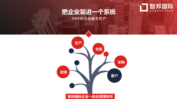 案例分享 | 宏杰自动化设备:把企业装进一个系统,让数据自由流转