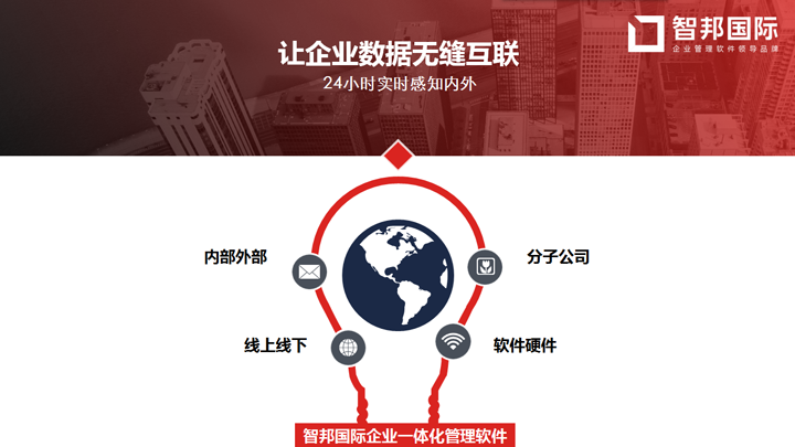 案例分享 | 宏杰自动化设备:把企业装进一个系统,让数据自由流转