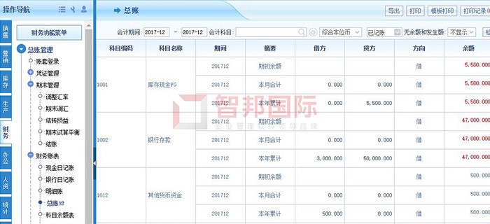 程氏实业成功签约智邦国际ERP系统,优化企业内部管理流程及思想