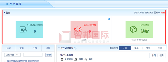三鑫阳光成功签约智邦国际ERP系统,实现生产可视化、智能化