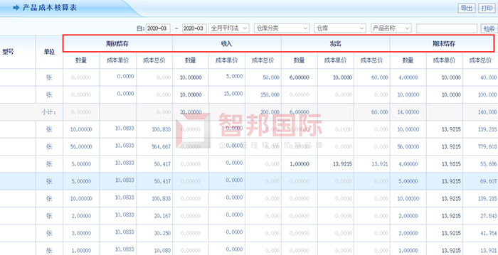 吉达尔重型机械成功签约智邦国际ERP系统，实现产品智能养护