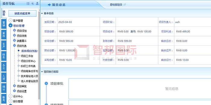 西骏医疗器械签约智邦国际ERP系统,实现精细化客户资源管理