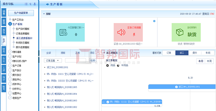 宏康体育成功签约智邦国际ERP系统,实现生产进度实时掌控