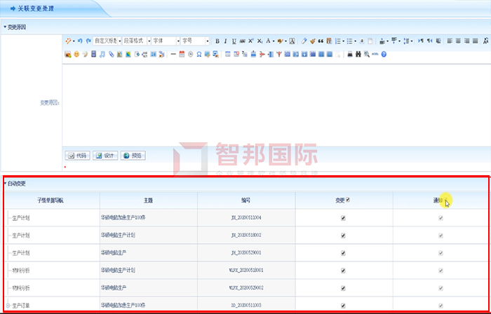 裕龙创新模板成功签约智邦国际ERP系统,实现生产流程随时变更