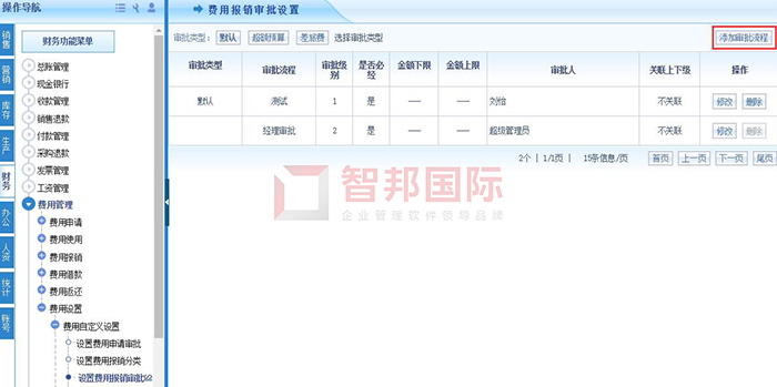 业彩环保成功签约智邦国际ERP系统,提升企业数据精确性与安全性
