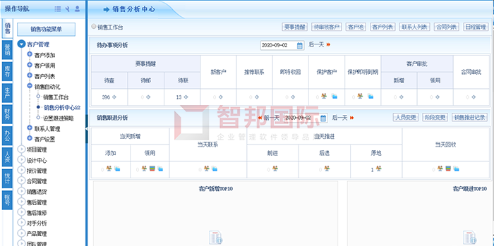 百亚塑料成功签约智邦国际ERP系统,建立智能客户管理体系