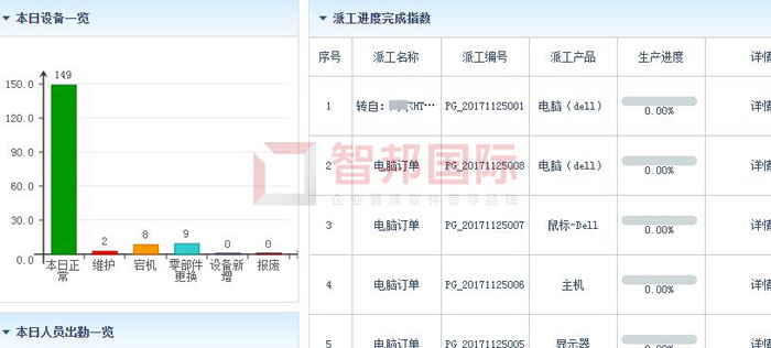 智邦国际成功加入中国印刷及设备器材工业协会