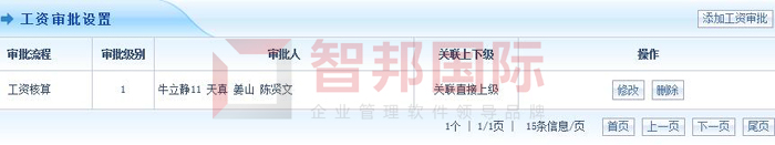 富达联接签约智邦国际ERP系统，实现财务管理智能化