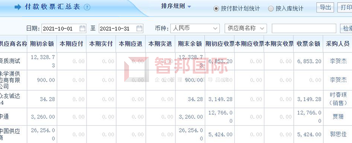 科锋卫浴成功签约智邦国际ERP系统，降低采购管理成本保证物料的供应