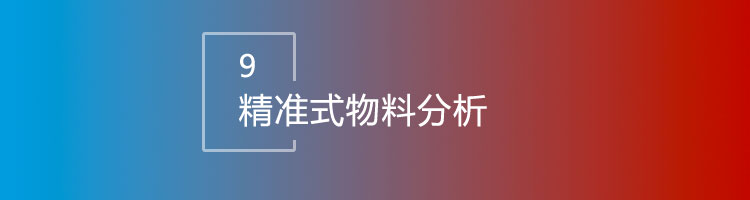 智邦国际32.01版本发布，打造全自动开放式协同管理！