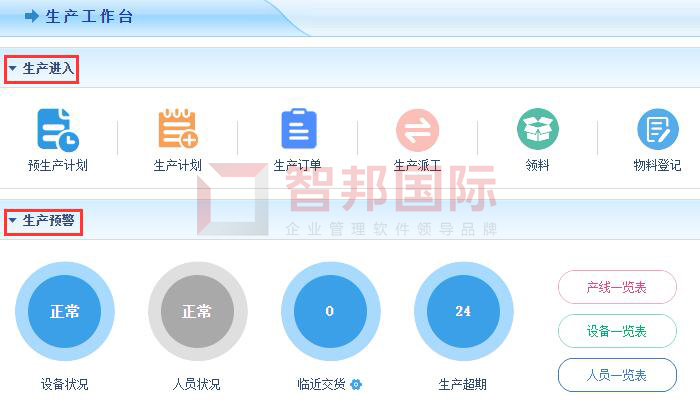 科威电讯设备签约智邦国际ERP系统，提高数字化管理水平