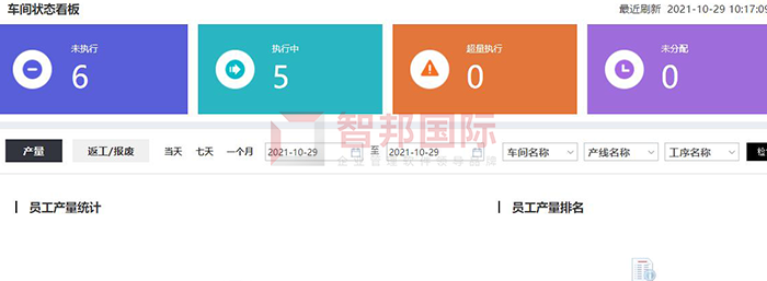 华恒智能装备成功签约智邦国际ERP系统，降低企业设备故障率