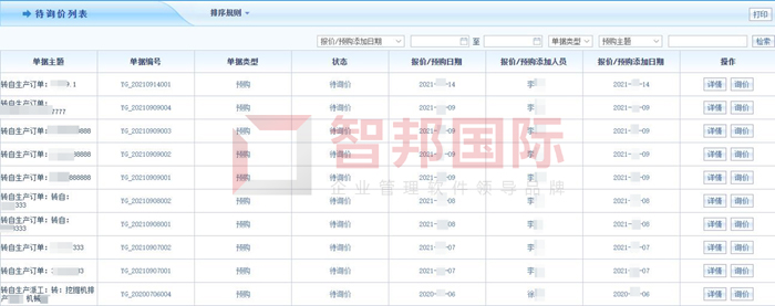 星钢管业签约智邦国际ERP系统，数字化驱动企业精益采购