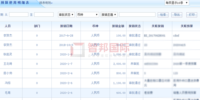 雅速环境设备成功签约智邦国际机械行业管理系统,实现预算集中管控,各环节相互关联