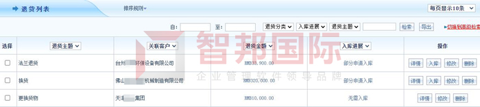 中普讯通科技签约智邦国际ERP系统，实现科学询价管理
