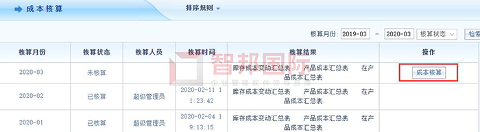 春源食品成功签约智邦国际ERP系统，规避企业资金风险
