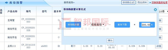 华邦化学成功签约智邦国际机械行业管理系统,实现对订单的动态跟踪