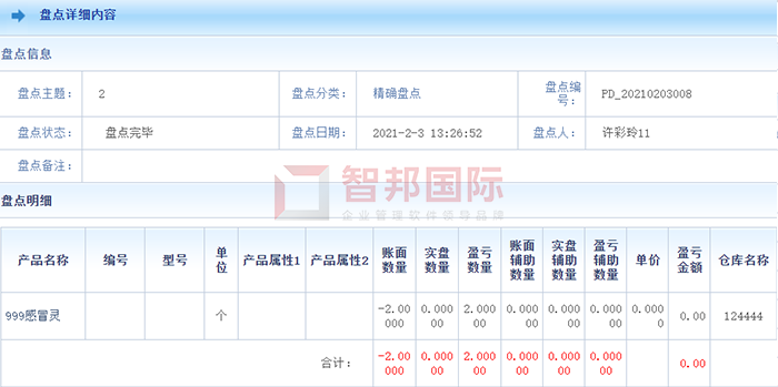 星亿珠宝成功签约智邦国际ERP系统，有效管理整个公司运营工作和流程