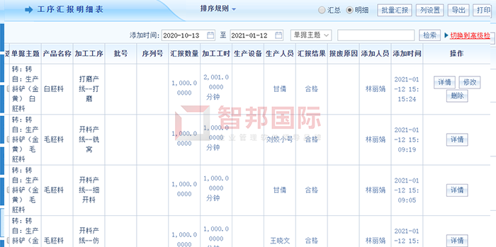康帝尔成功签约智邦国际ERP系统，有效地安排企业产、供、销活动