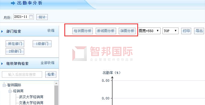 富阳中瑞成功签约智邦国际ERP系统,实现企业资源的集成和优化