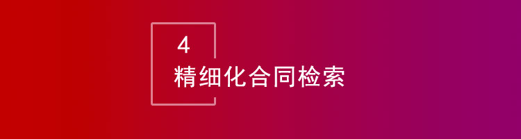 智邦国际32.02版本发布,开启一键跨时空协同管理模式!