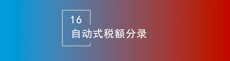 智邦国际32.02版本发布,开启一键跨时空协同管理模式!