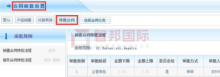 智邦国际32.02版本发布,开启一键跨时空协同管理模式!