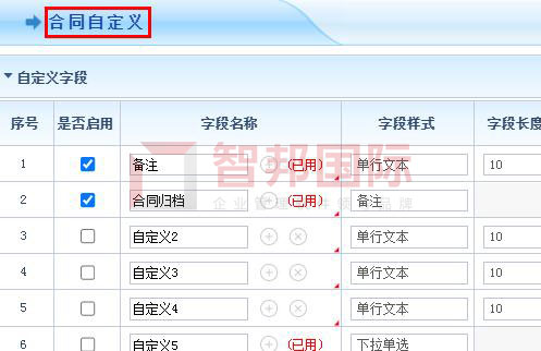 智邦国际32.02版本发布,开启一键跨时空协同管理模式!