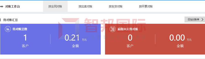 星彩科技签约智邦国际ERP系统,实现数字化报价管理