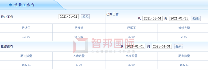 禹都建筑防水材料成功签约智邦国际ERP系统,实时监控、跟进维修情况