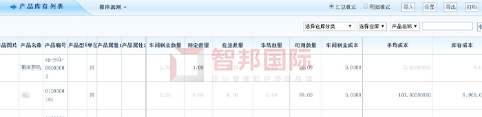 卓展机电成功签约智邦国际ERP系统，为企业生产经营决策制定计划