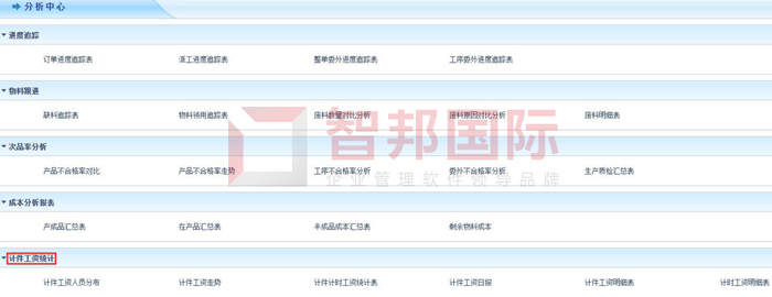 竣铂五金电子签约智邦国际ERP系统,为生产提供加速器