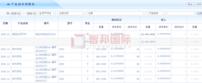 又一斋食品成功签约智邦国际ERP系统，降低企业工资成本