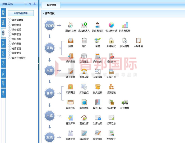 申昆生物签约智邦国际ERP系统,智慧库存管理优化成