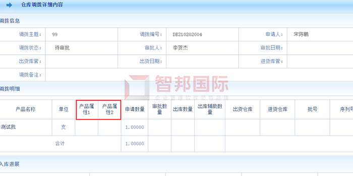 三挺服饰成功签约智邦国际ERP系统,提升了物料数据的准确性