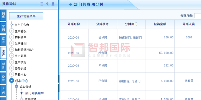 晟硕科技成功签约智邦国际ERP系统,满足企业产供销联动管理需求