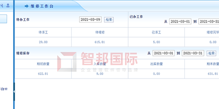 速得尔成功签约智邦国际售后管理系统,不断简化客户响应、交互、服务流程