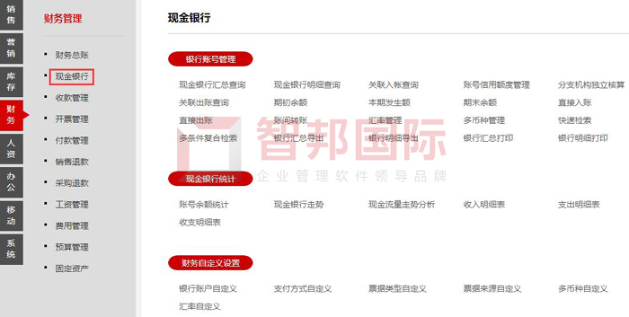 广协润滑签约智邦国际ERP系统,业财一体化集成管理