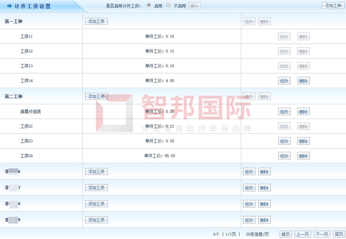 精控电机电器签约智邦国际ERP系统，严格把控生产工序管理