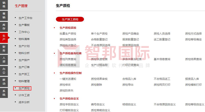 昂盛生物医药签约智邦国际ERP系统,建立智能化质检中心