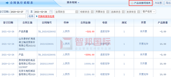 海昕纺织成功签约智邦国际ERP系统,提升管理层决策分析能力